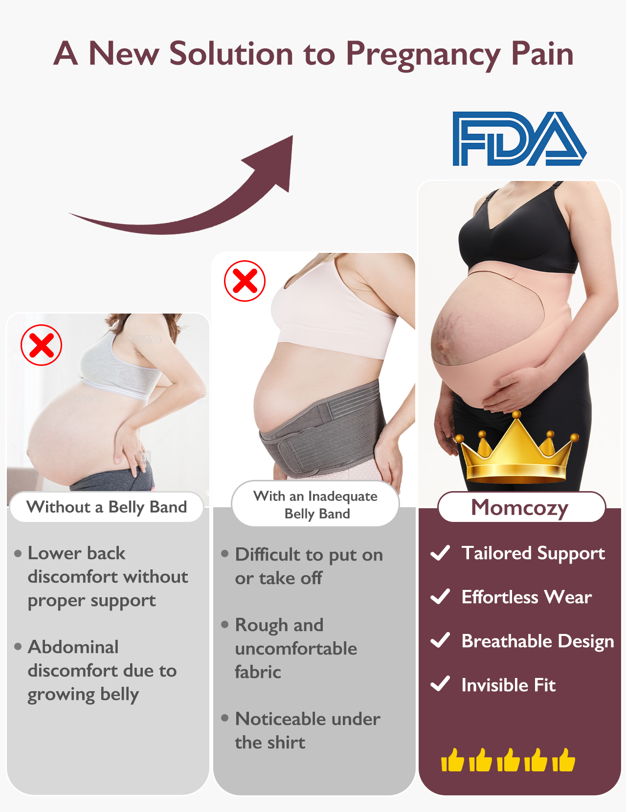 Ergonest Maternity Belly Band & High Waist Pregnancy Underwear &  Pregnancy Wedge Pillows Bundle