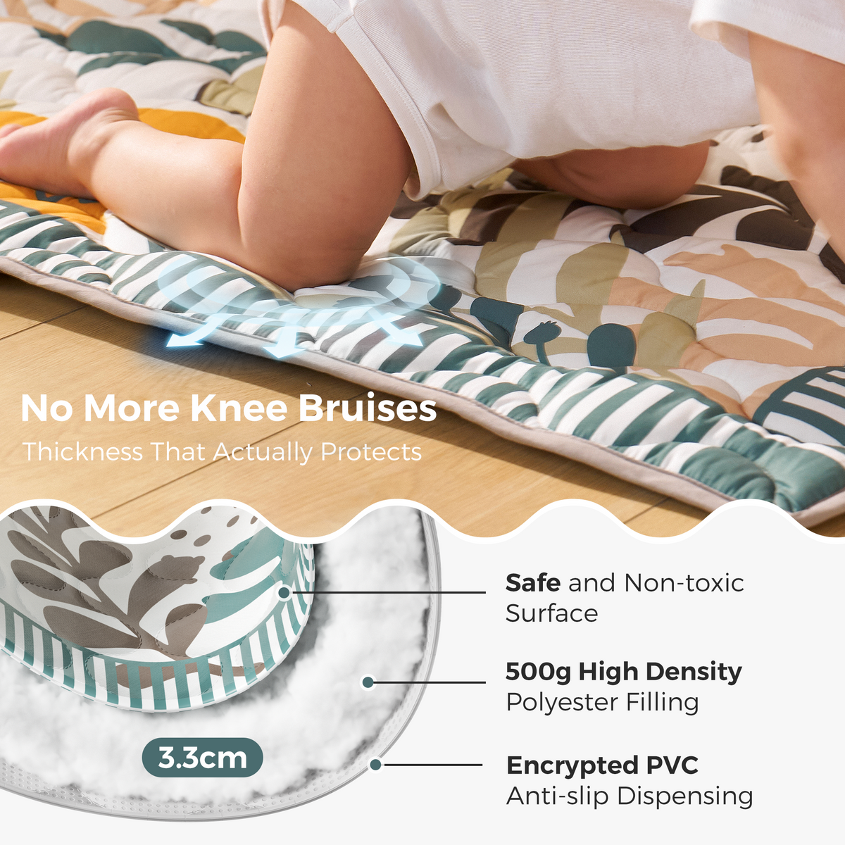 Momcozy Baby Portable Playmat