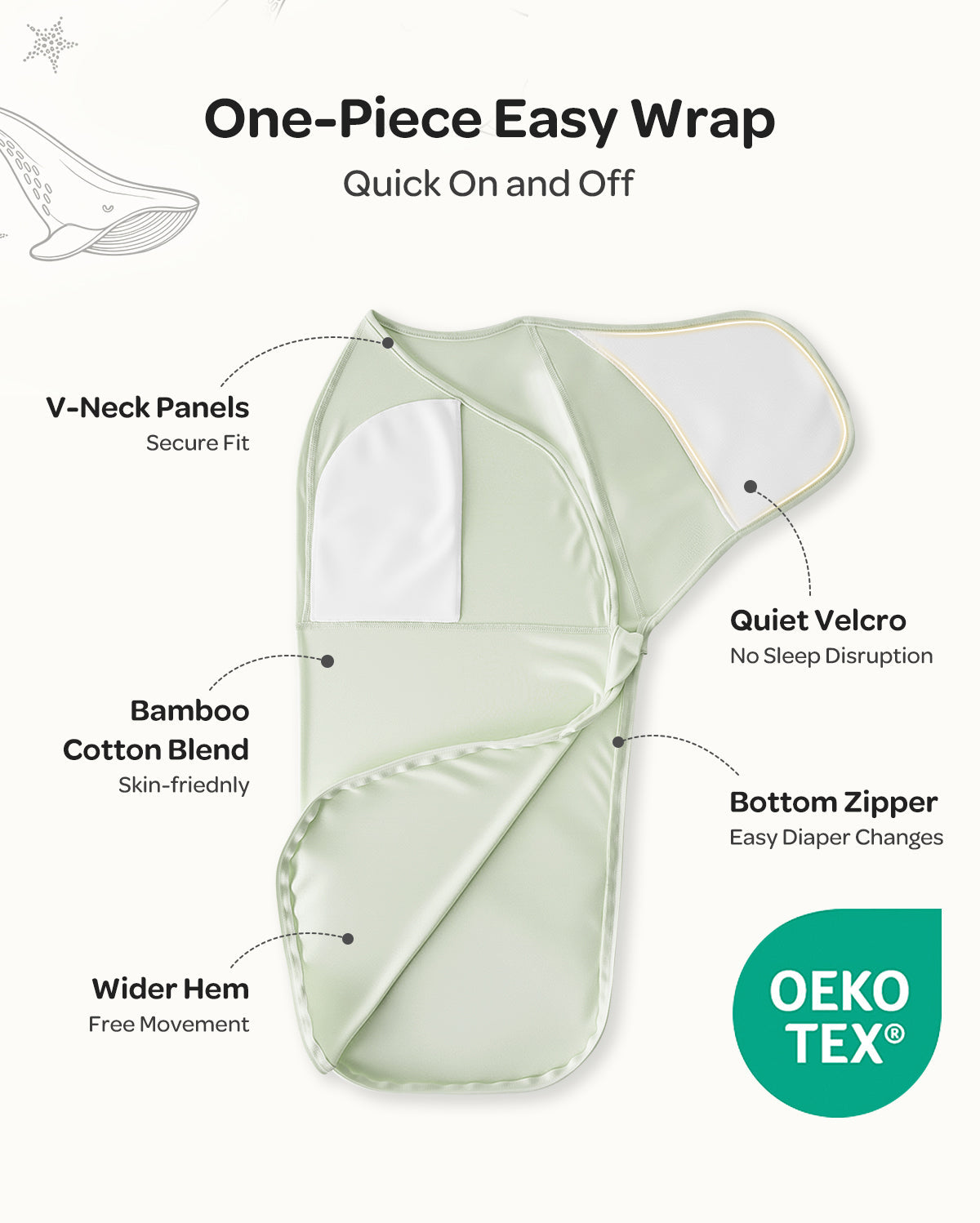 Momcozy Easy Swaddle Wrap